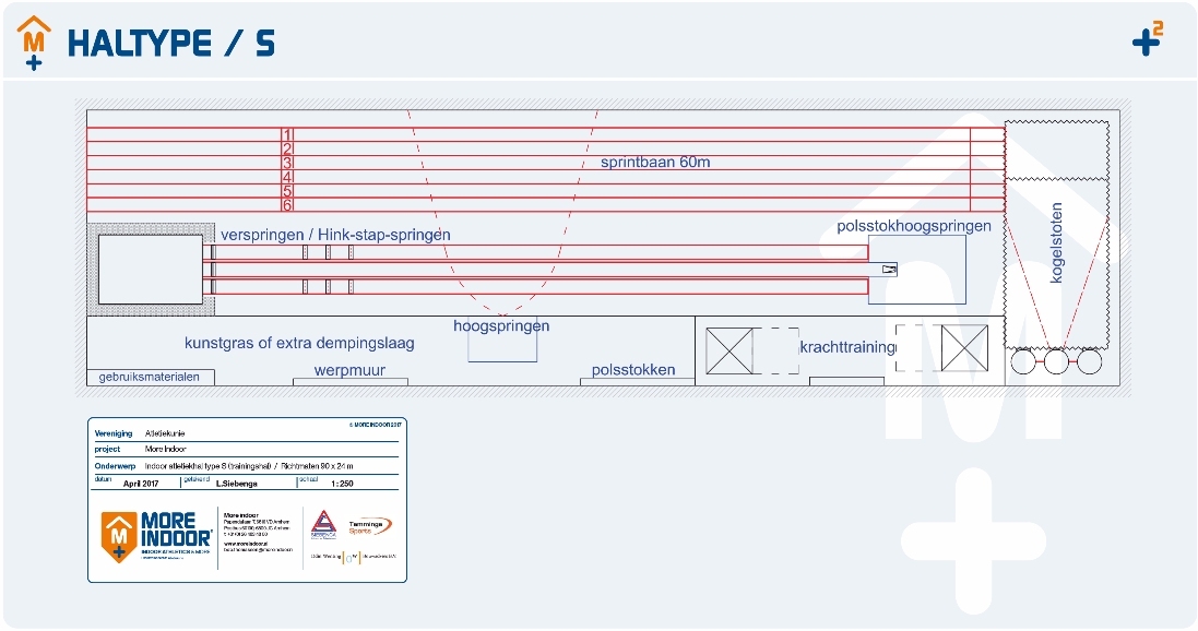 More indoor haltype S
