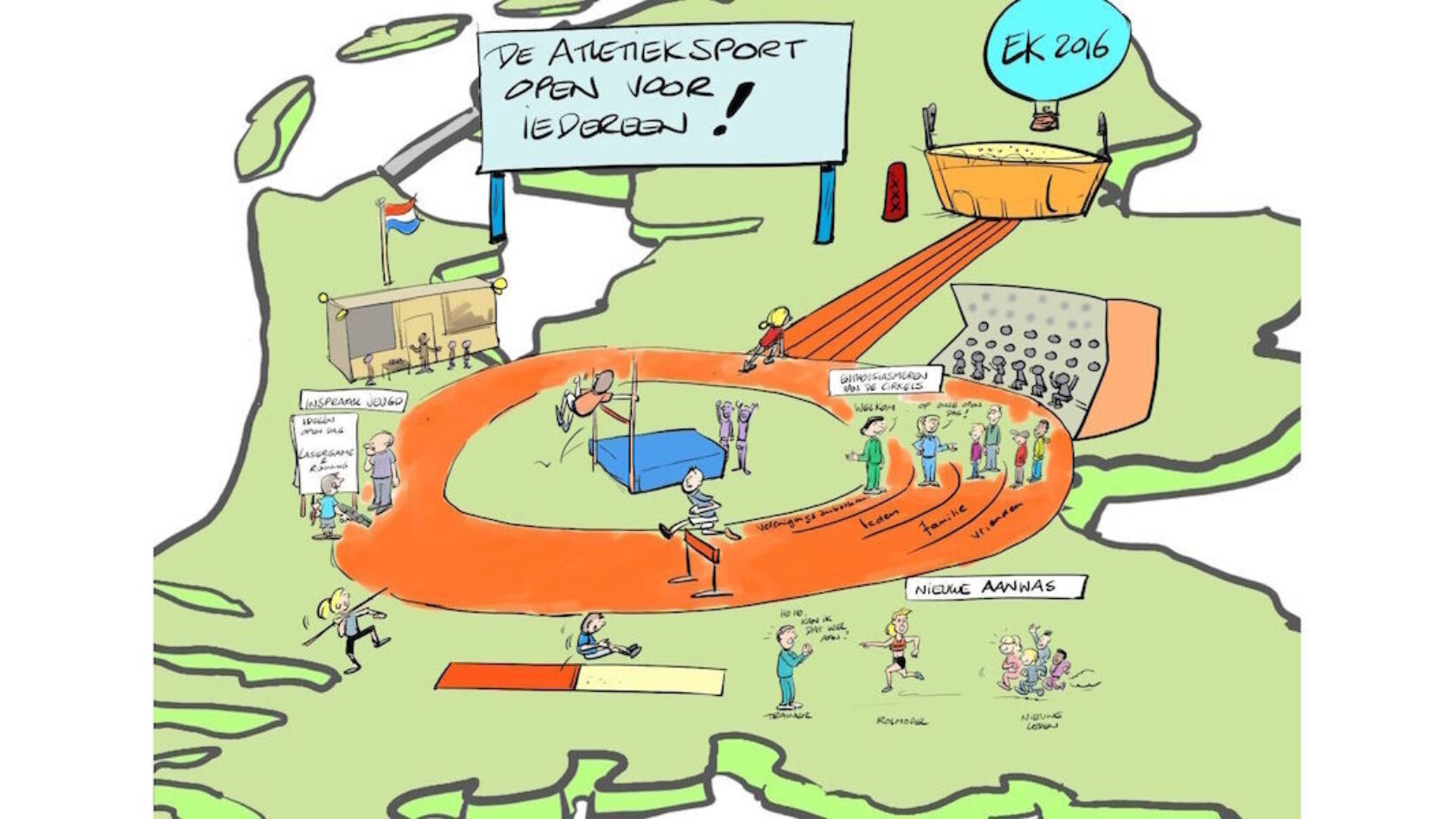 EK 2016: nog 250 dagen